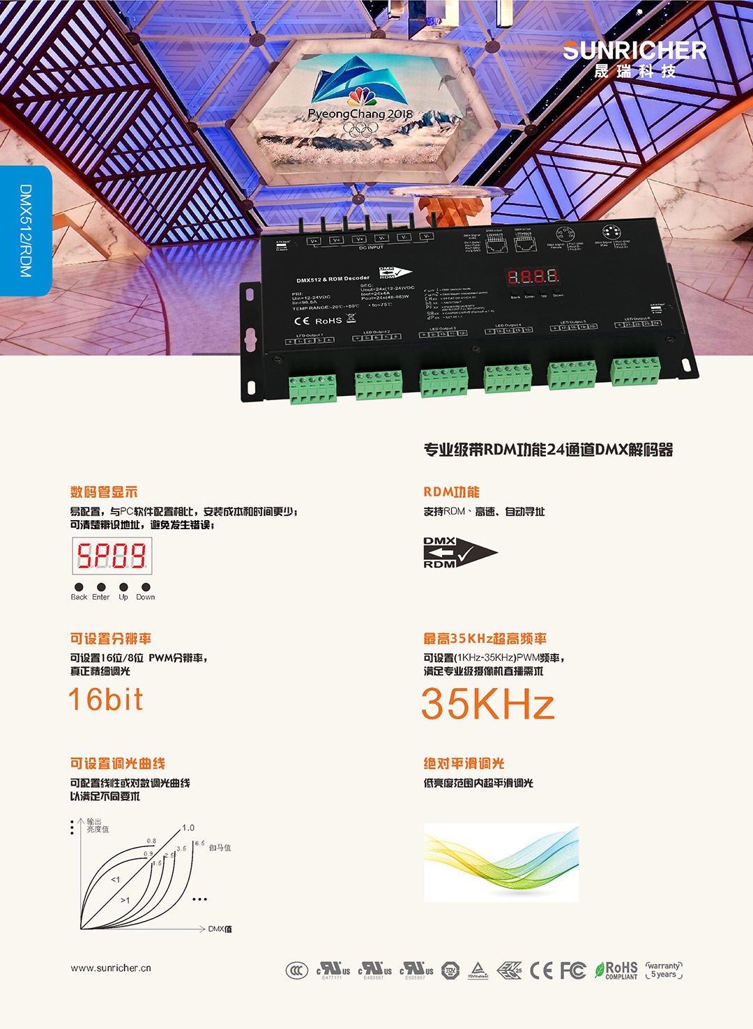1080DMX 66(1).jpg 1080DMX 66(1).jpg