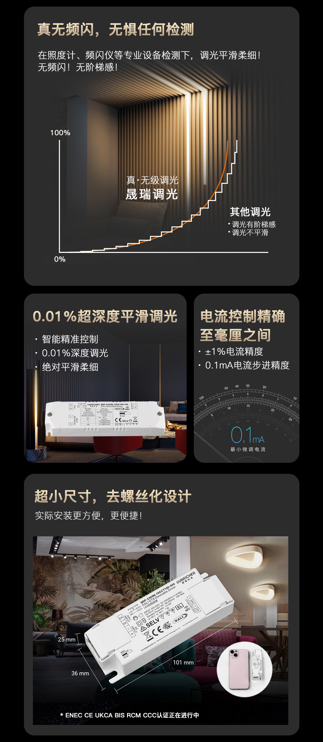 DALI NFC第二版1 22.jpg DALI NFC第二版1 22.jpg